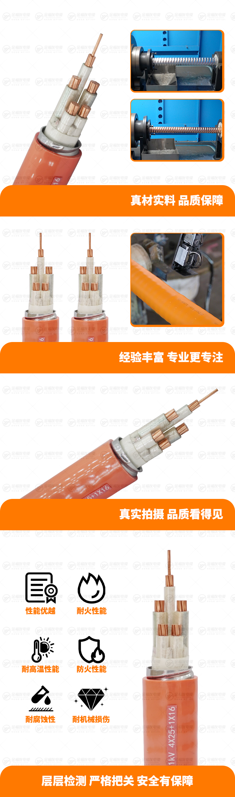 新金福友產(chǎn)品詳情頁(yè)-BTLY-0.-61kV-4X25+1X16