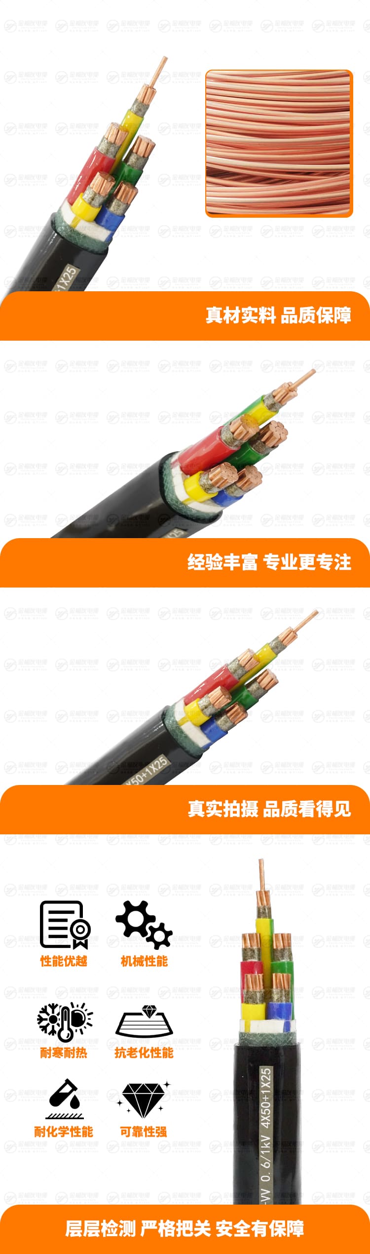 新金福友產品詳情頁-NH-VV-0.-6-1kV-4X50+1X25