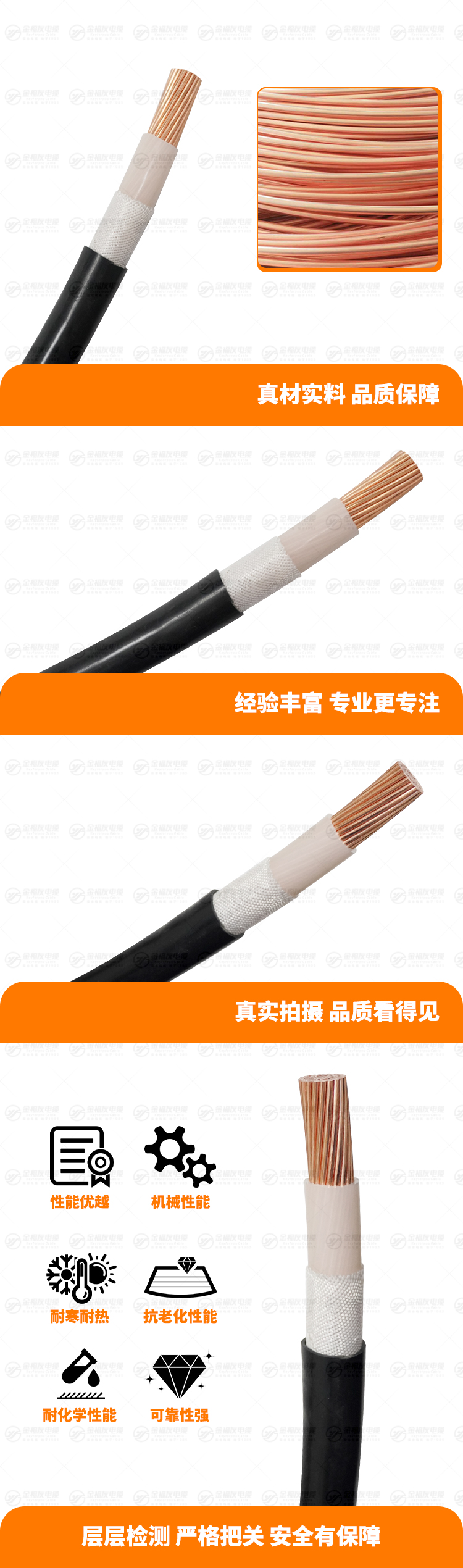 新金福友產(chǎn)品詳情頁(yè)-ZC-YJV-1X185